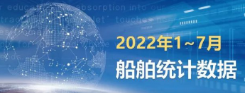 一圖讀懂丨2022年1~7月船舶統(tǒng)計數(shù)據(jù)